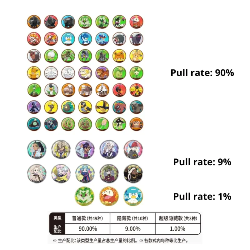 Pokemon TCG -  Paldea Magnet Blind Box Vol.1 Chinese (2 Boosters + 1 Metal Magnetic Coin)